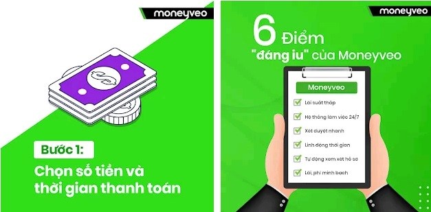 App vay tiền trả góp lãi suất thấp Moneyveo
